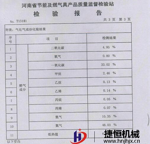 秸秆炭化炉排放检验报告