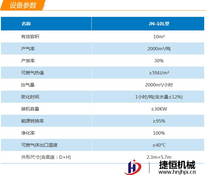 10m³生物质气化技术参数